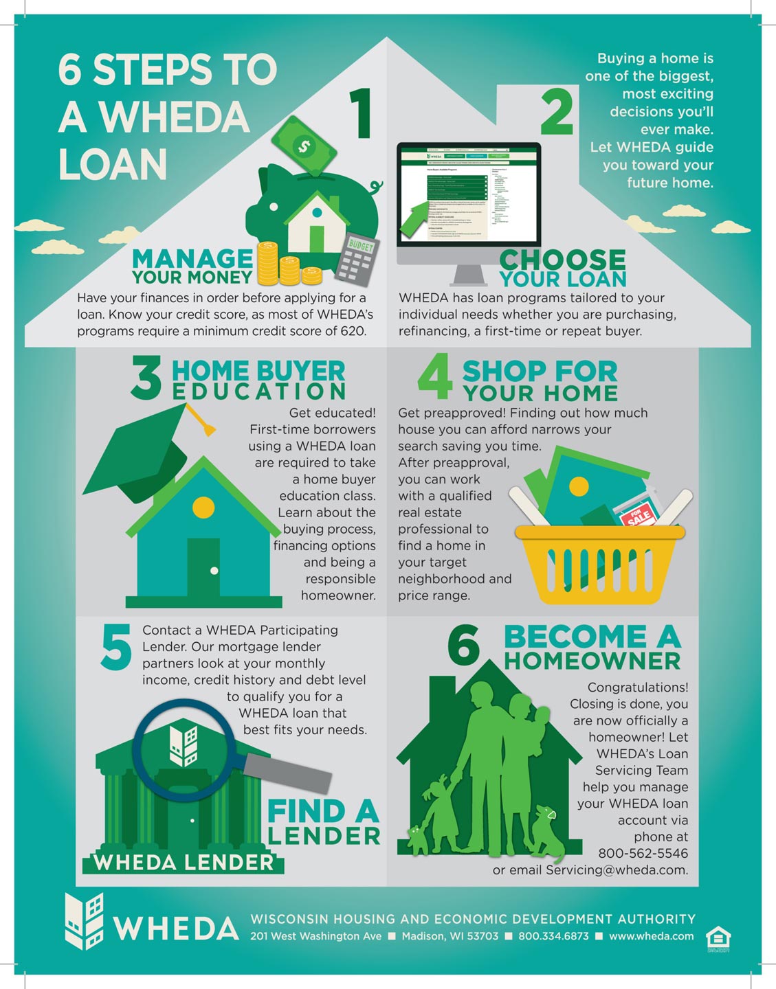 https://www.wheda.com/globalassets/images/homeowhership-and-renters/six-steps-to-a-wheda-loan/6-steps.jpg